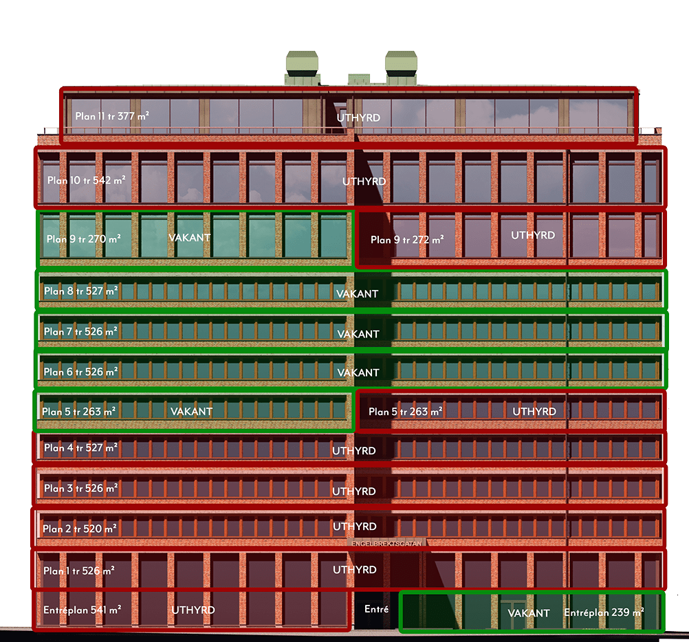 Engelbrekt-uthyrda-plan-2023-11-29 Översiktsbild över Engelbrektsgatans.